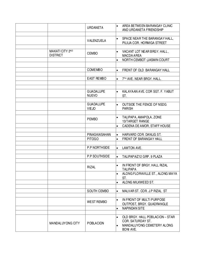 San andres bukid postal code